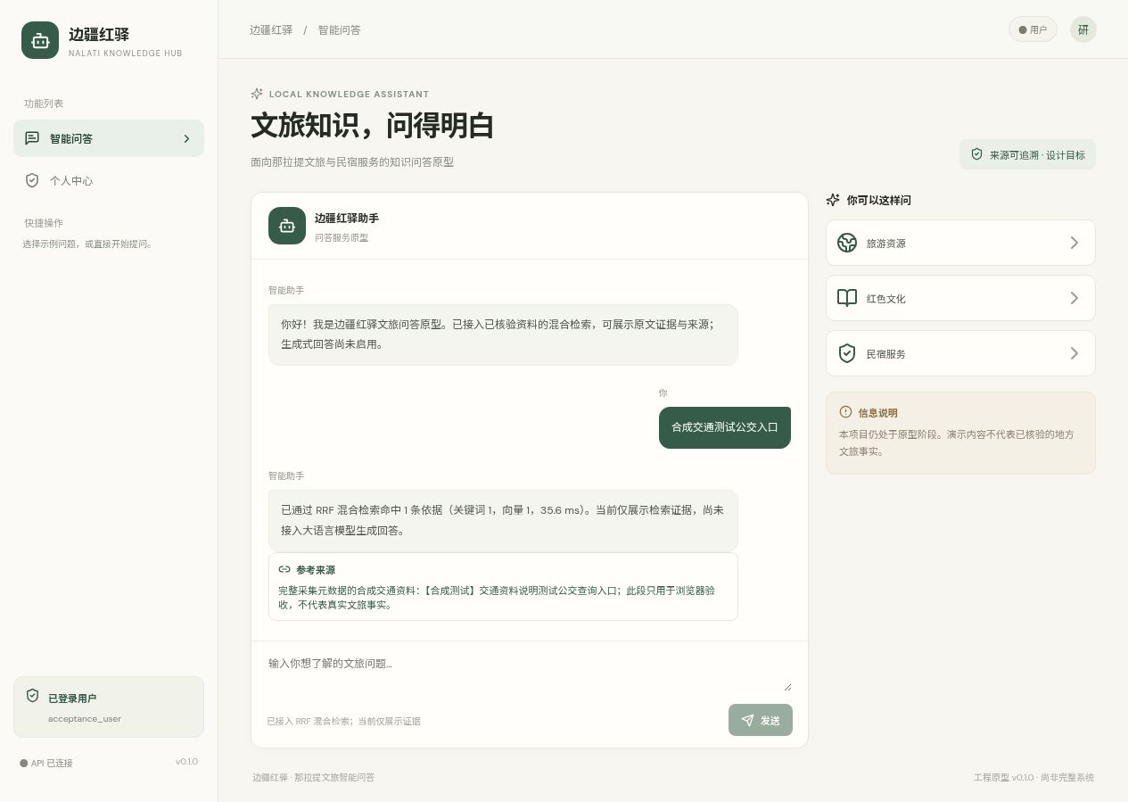 普通用户检索